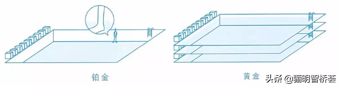 骊明珠宝价格,骊明珠宝2019