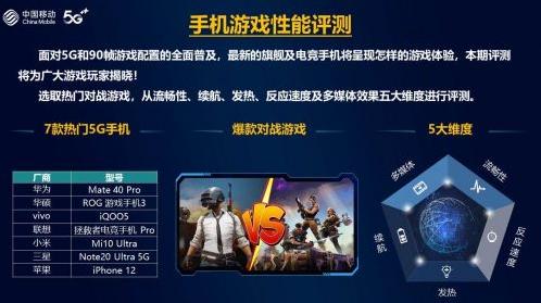 口碑最好5款手机mate40pro,10大最佳华为mate40pro