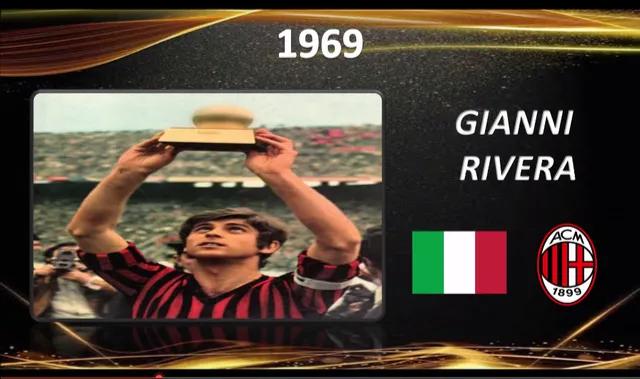 足球金球奖历史最佳,足球金球奖1956年到2019年