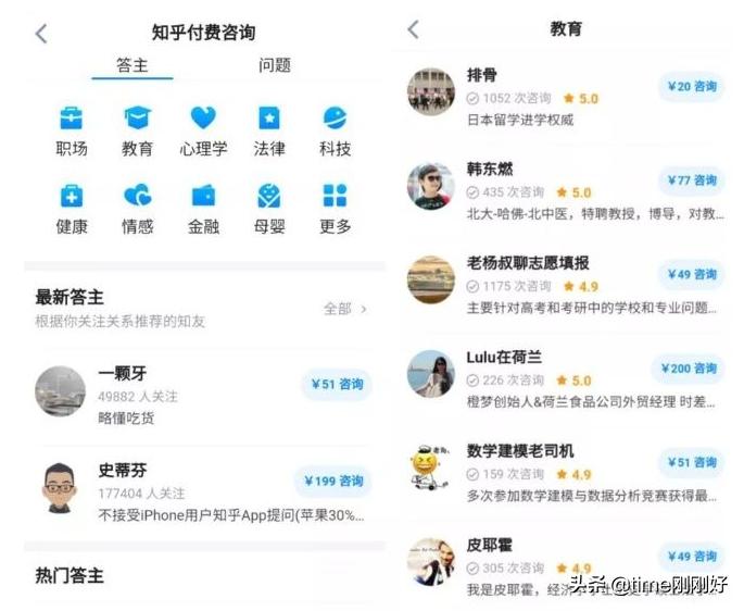 在知乎上怎么赚钱,知乎最笨的16个赚钱方法