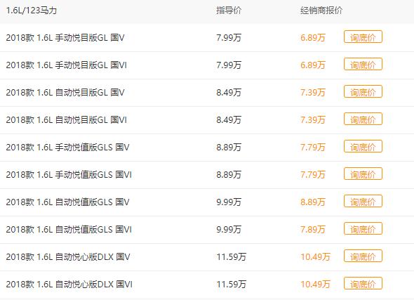 8万悦动,8万左右的悦动配置