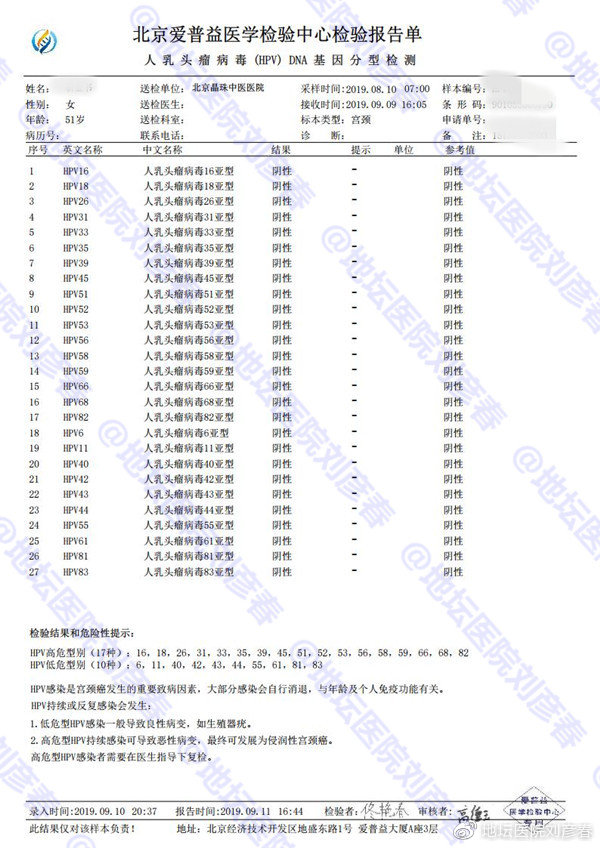 宫颈锥切术后病理还是cin3怎么办,宫颈锥切CIN2后再次病变需要几年
