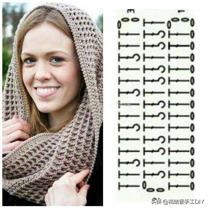 毛线编织围脖花样教程,毛线套头围脖编织教程