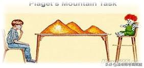 教招考试题目有哪些,教招考试有哪些题型