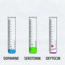 姑娘，你的性欲也会这样吗|4种令人痛并快乐的欲望大盘点
