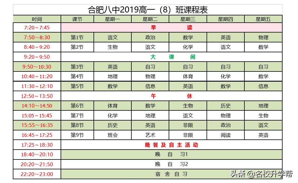 合肥一中为什么比六中八中厉害,合肥一中六中八中有几个校区