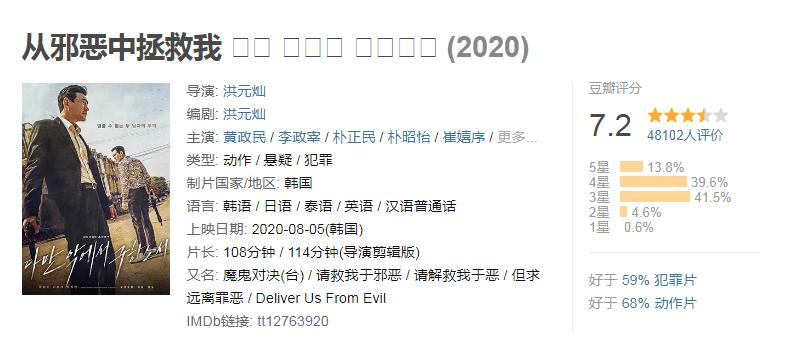 20年评分最高十部动作电影，《绝地战警3》垫底，《惊天营救》第4