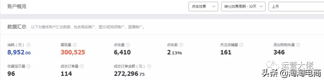 直通车怎么转化手淘推荐流量,超级推荐如何引爆手淘首页流量