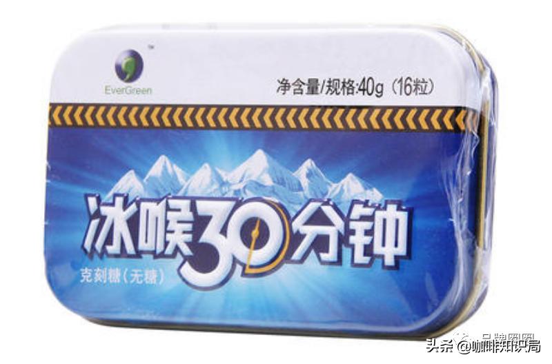 鍏冩皸妫灄钀ラ攢鍒嗘瀽,鍏冩皸妫灄钀ラ攢妗堜緥鍒嗘瀽