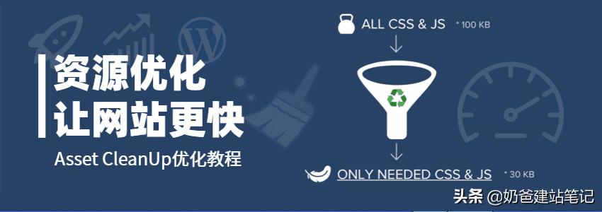 wordpress插件太贵,wordpress商城插件优化