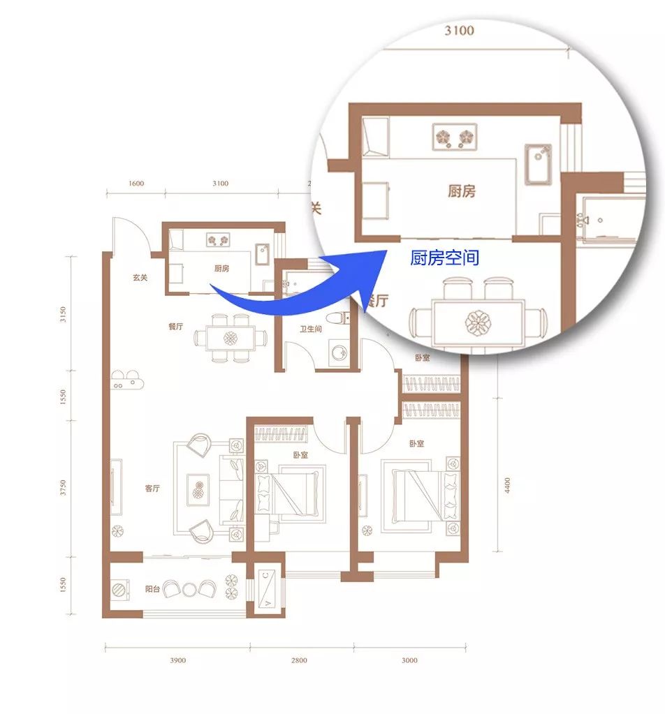 买房了解这八大户型常识,你买的房子是真正的南北通透吗