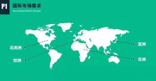 跨境电商独立站运营入门基础知识,如何做跨境电商独立站带货