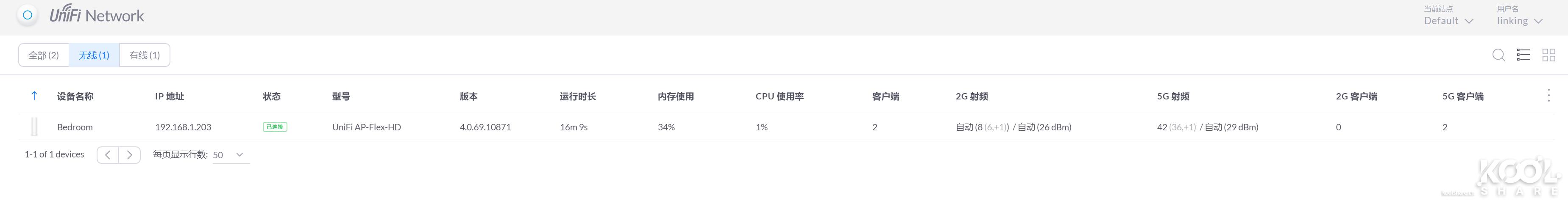 一台小巧精致的AP，UBNTUniFiAPFlexHD开箱拆解评测
