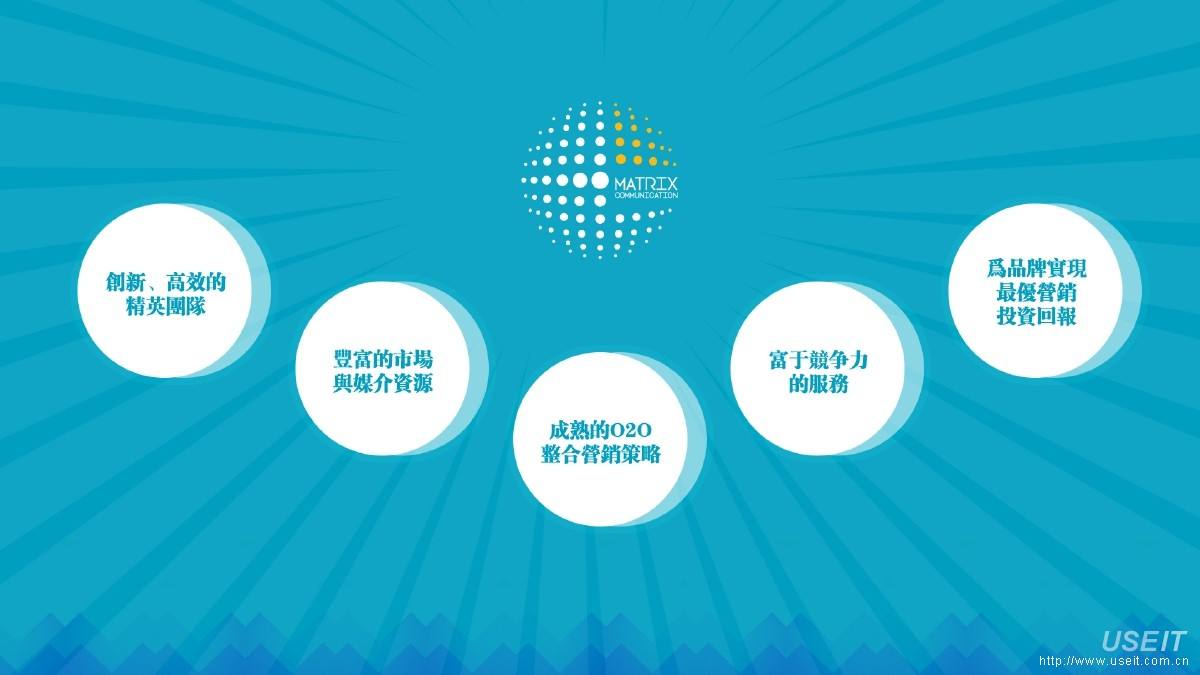 怎样加微商好友做微商,新手小白做微商怎么加人