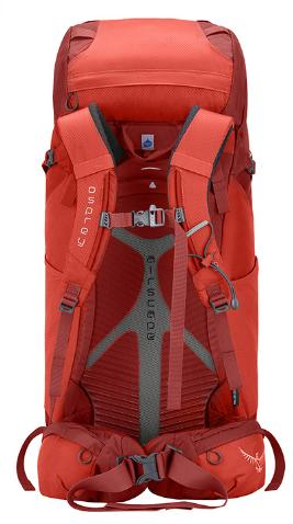 运动型背包品牌推荐,运动背包品牌十大排名双肩包推荐