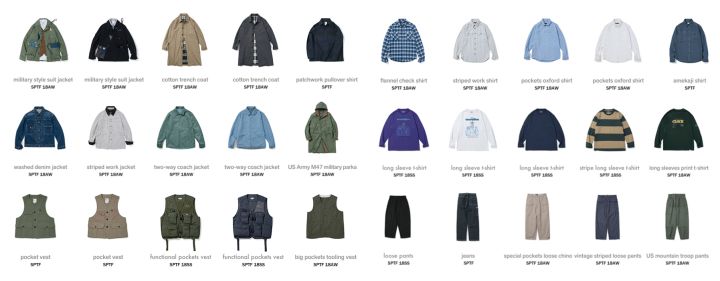 穿着比较上档次的男装店铺,有哪些高档的男装店铺推荐