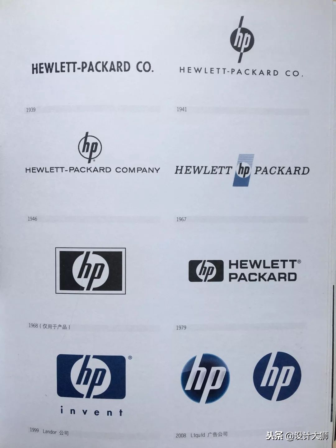 全球品牌logo创意,全球品牌logo大全图片