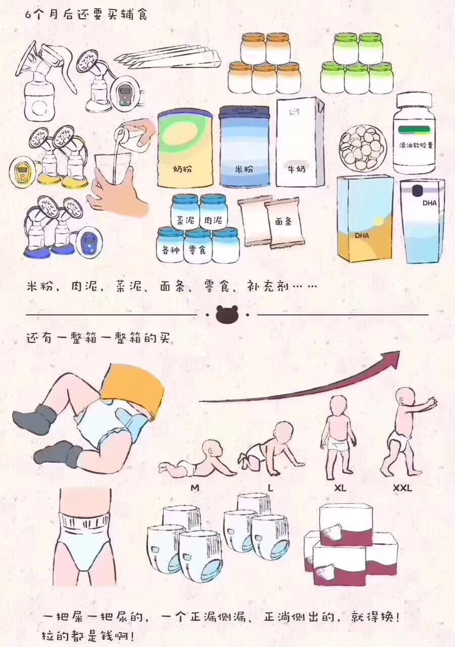 新手爸妈育儿知识ppt,新手宝妈育儿知识app