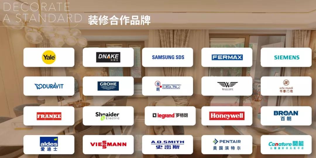 新房测评,浦开仁恒金桥世纪房源