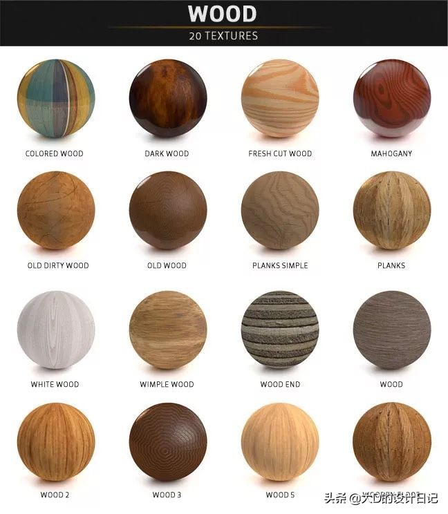 c4d的材质库,c4d材质库怎么看