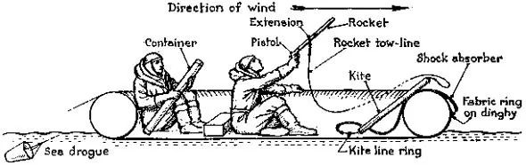 隐藏在海上船只不起眼角落的小黄盒，细数能救命的长波和短波电台