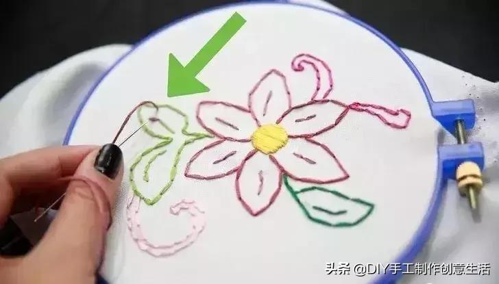 刺绣教程新手入门,刺绣新手入门教程
