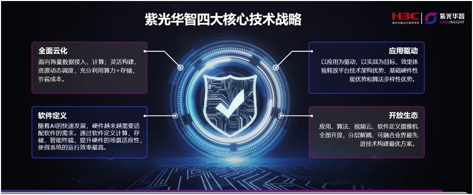 2019中国安防10大品牌,2021年安防品牌十大排行榜