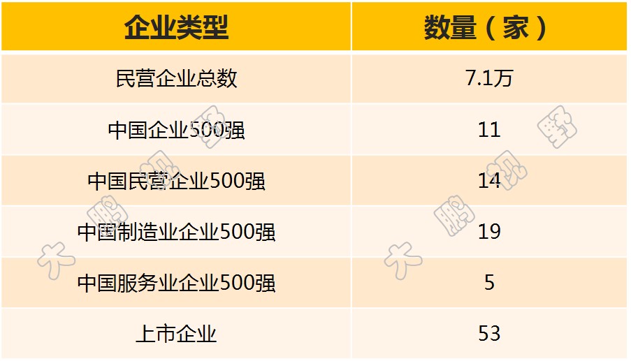 江阴制造业发展前景,江阴制造业