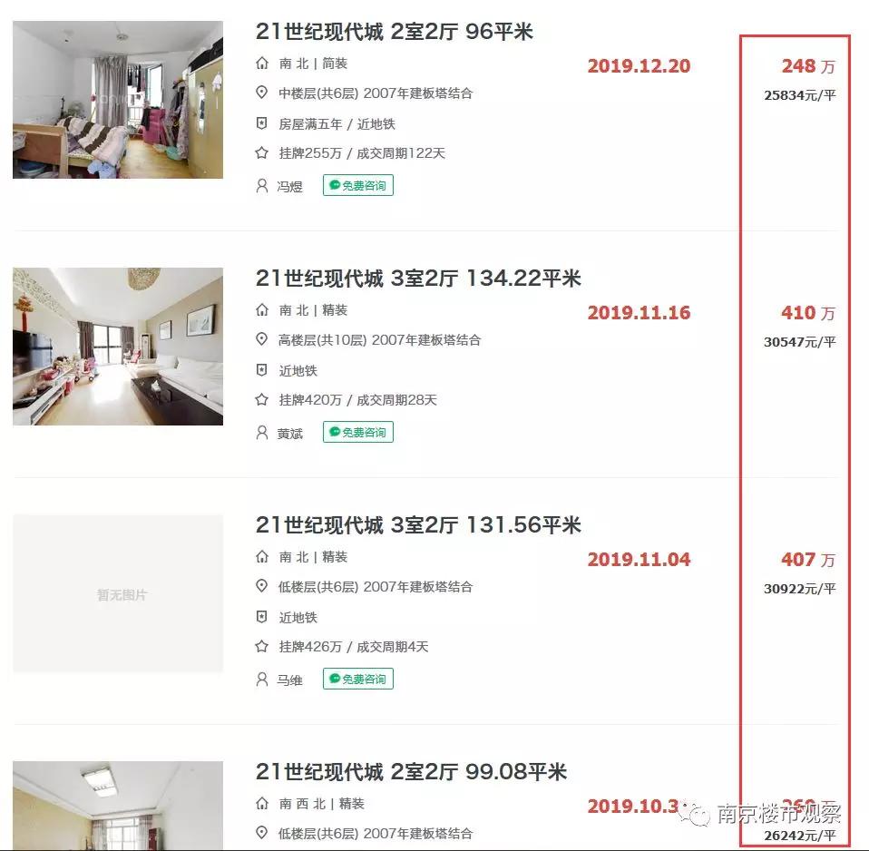 心慌慌！这些昔日热盘如今房价连跌