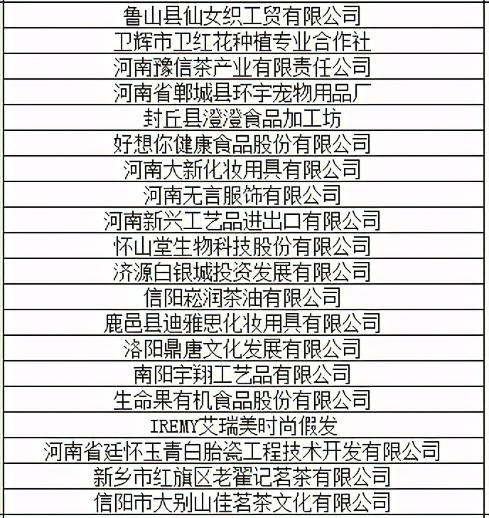 第三届消博会八大展馆亮点纷呈,一睹为快进博会展区