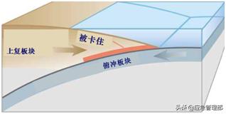 海啸应急科普,海啸自救常识幼儿