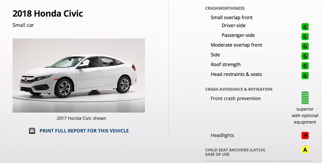 只有“死过一次”！才有资格加入沃尔沃这个俱乐部