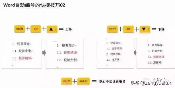 word的6个小技巧每个都值得收藏,word实用技巧从此变高手