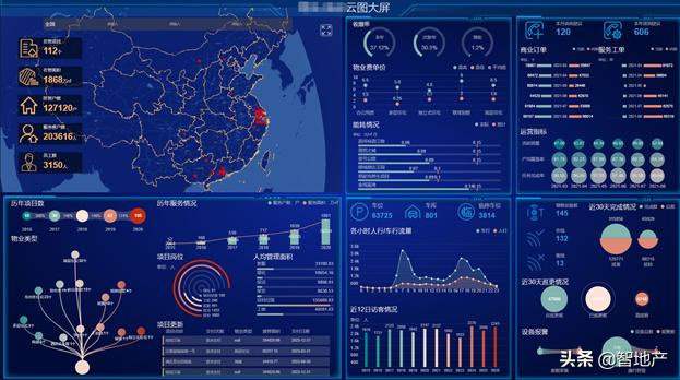 绿城服务廖书锋：物业数据中台的魅力