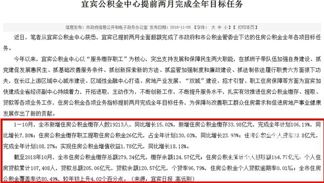 “钱荒”来了？棚改、*款贷**收紧，宜宾购房者能hold住吗？
