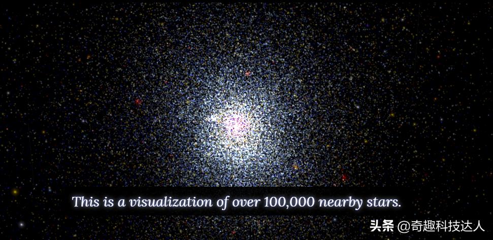 如何观测宇宙现在的样子,怎么看宇宙的信息