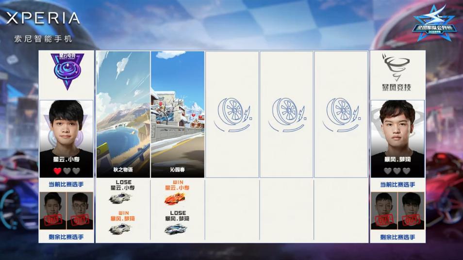 公开赛｜7月17日对阵看点昨日精彩赛况回顾