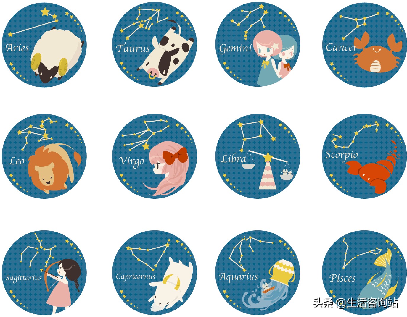 十二星座的希腊守护神哪个最厉害,所有12星座的上古守护神排行榜