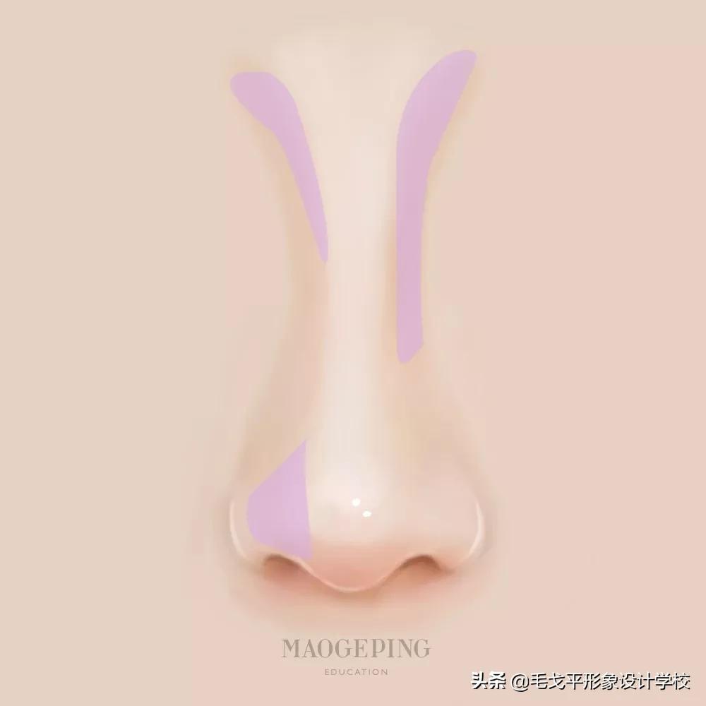 画鼻影缩小鼻翼,怎么画鼻影能让鼻翼变小