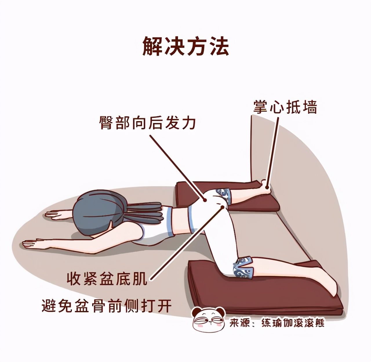 睡前趴一趴瘦全身的正确姿势,每天睡前靠墙抬腿15分钟