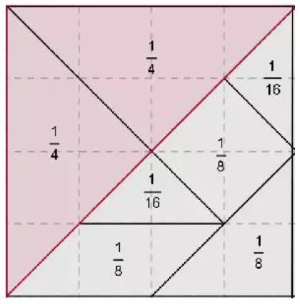 七巧板在小学教学中的好处,幼升小用的七巧板
