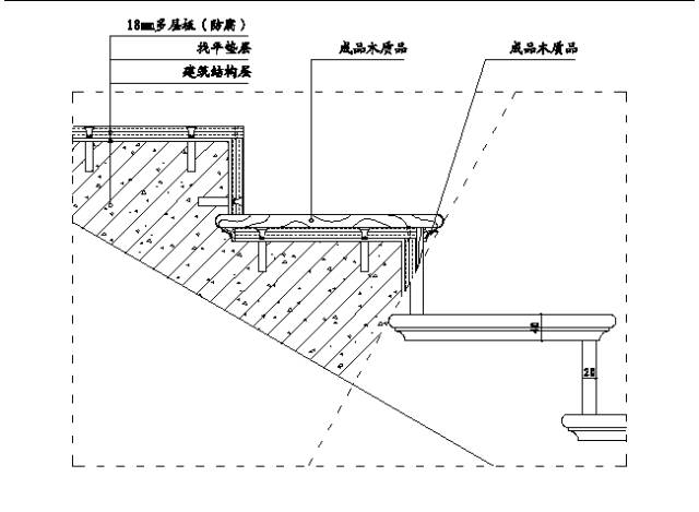建筑精装修施工工艺流程大全,精装修施工图深化设计流程