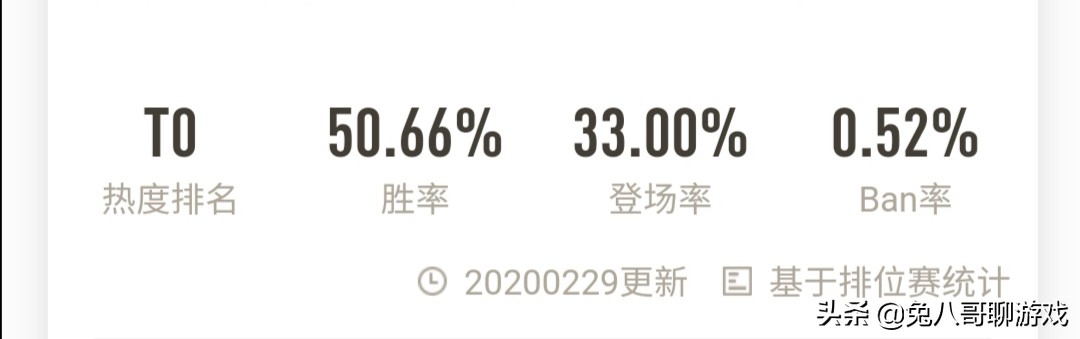 王者荣耀：S18赛季T0级上单---铠（内含简单教学）