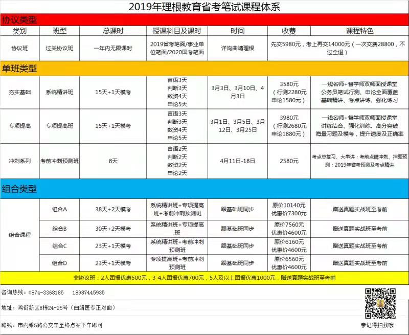 禄劝鸿康精神病医院待遇,禄劝鸿康精神病医院医生团队