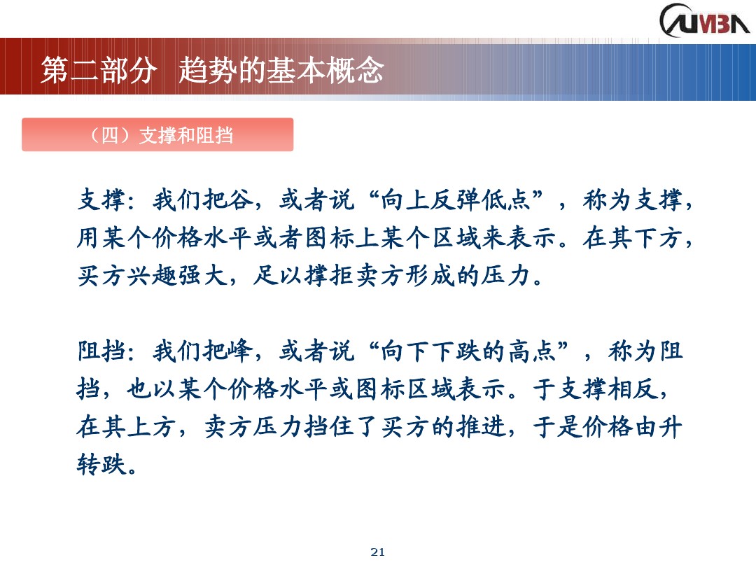 丁圣元期货市场技术分析,期货市场技术分析全套课