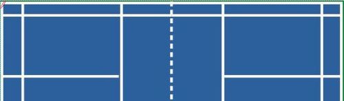 羽毛球双打发球站位规则,羽毛球单双打发球规则