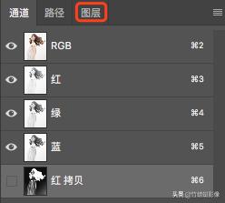 抠头发,快速高效的抠发方法传授给你