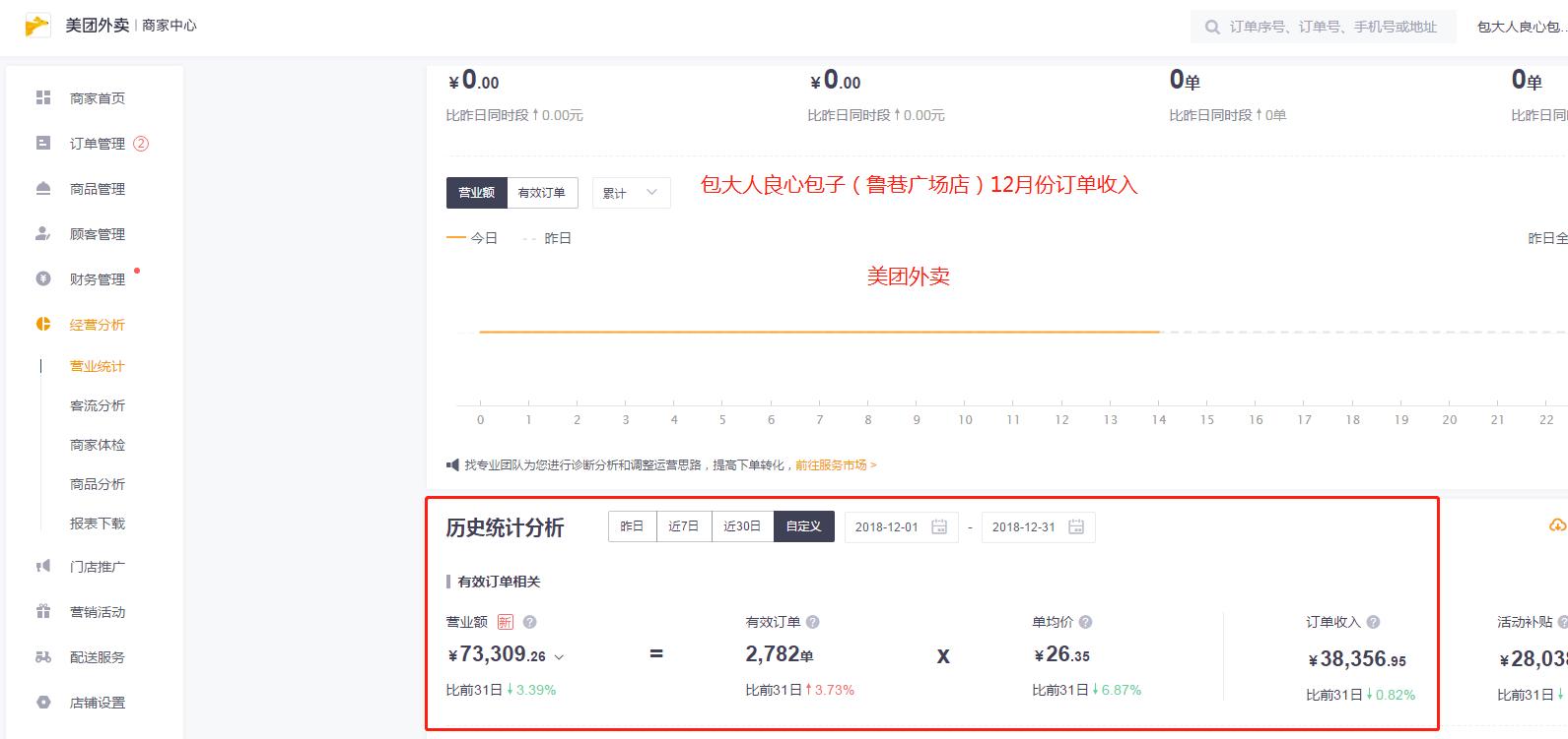 如何开一家包子外卖店,包子铺怎样做外卖平台