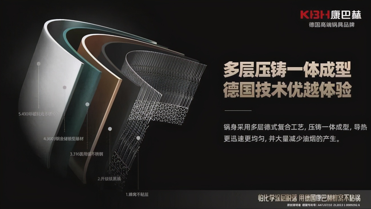 连续三年销量登顶，“锅中翘楚”康巴赫的核心竞争力是什么？