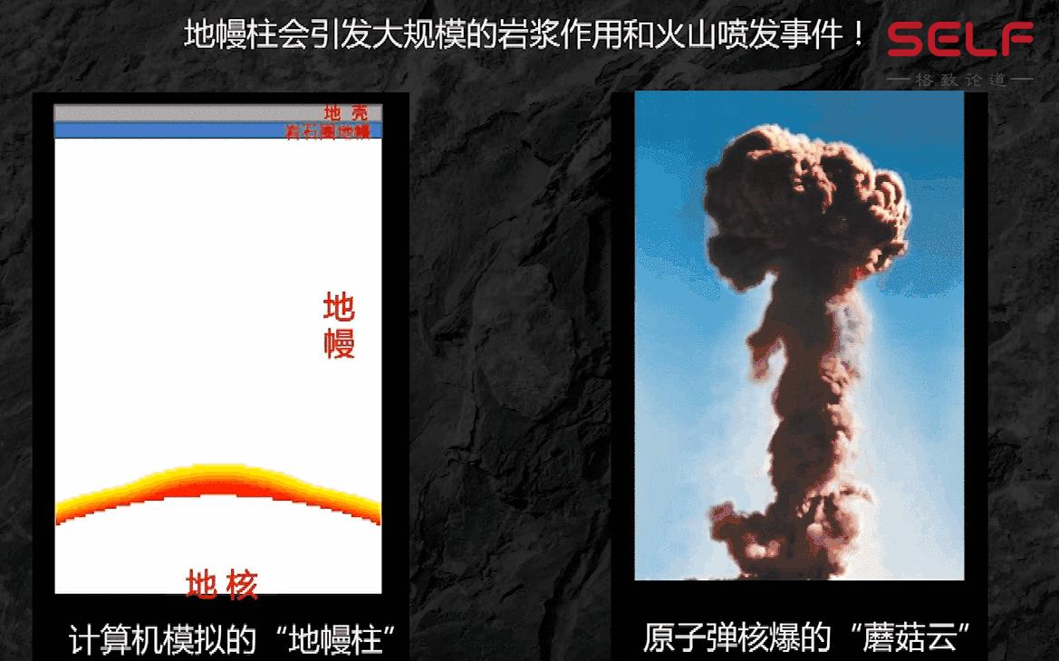 关于火山爆发的科学实验视频,科学家如何预测火山喷发